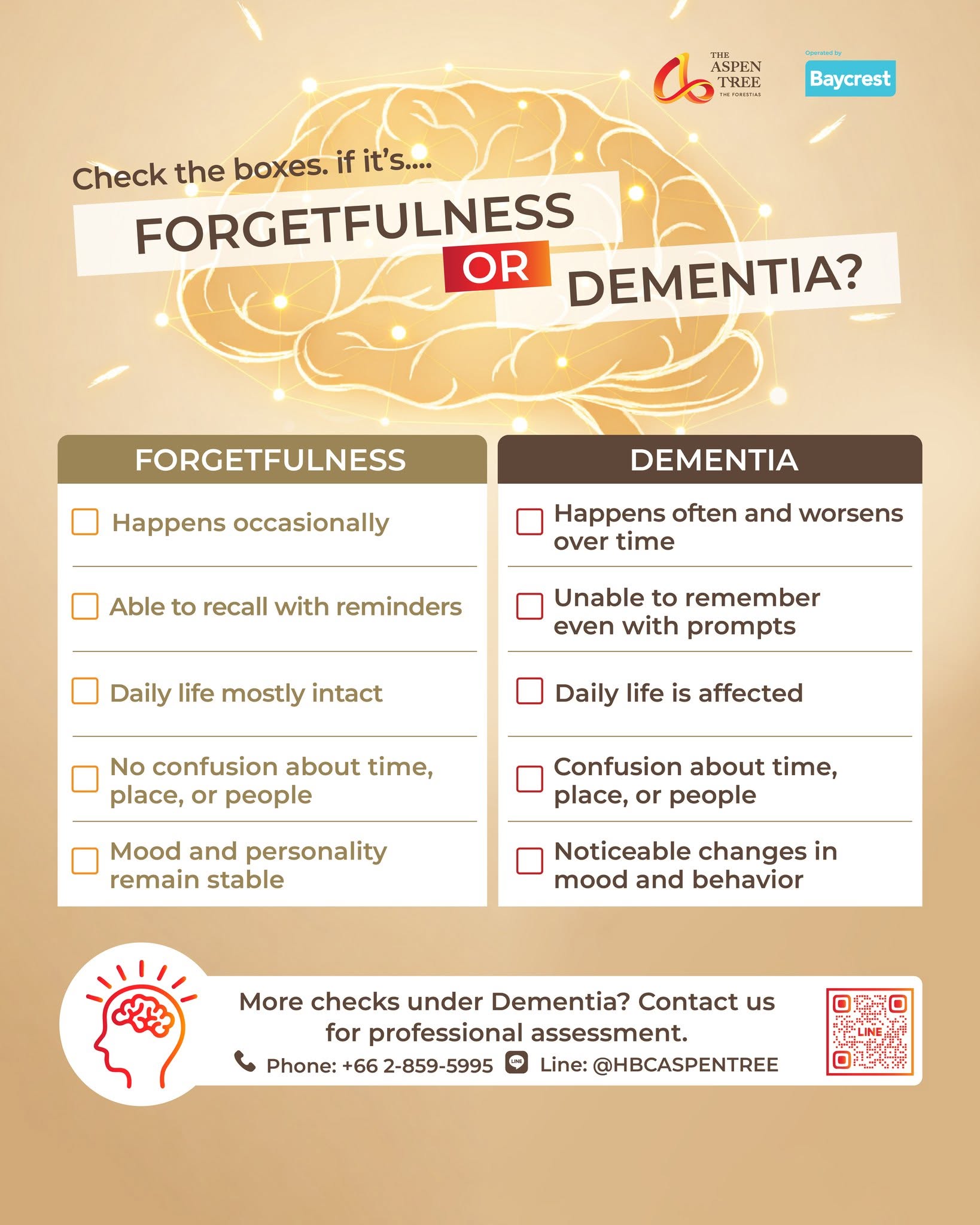 Occasional forgetfulness can be a normal part of aging  but dementia is more than just memory loss
