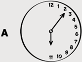 Baycrest Foundation - The Clock Drawing Test: A Quick and