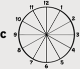 Baycrest Foundation - The Clock Drawing Test: A Quick and Effective  Screening Tool